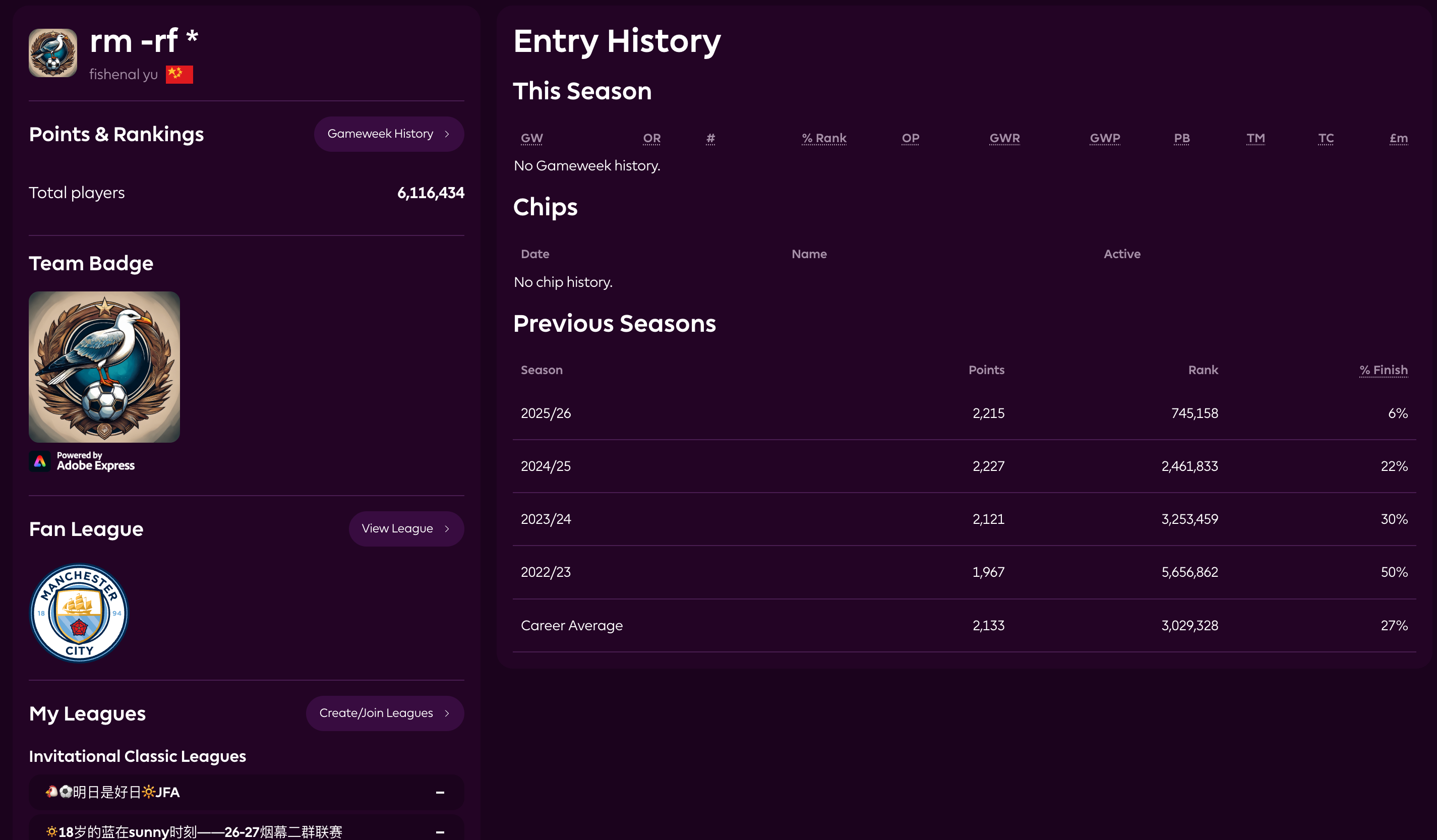 迄今为止的 FPL 战绩